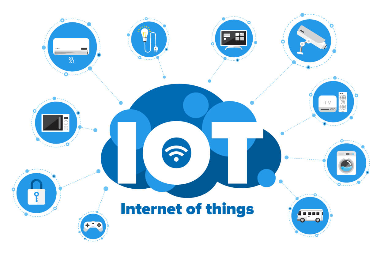 Logotipo IOT